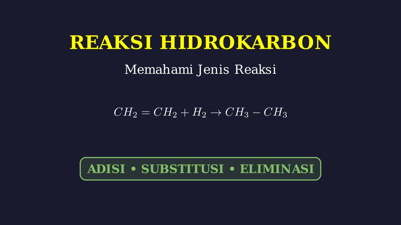 Jenis-Jenis Reaksi Hidrokarbon