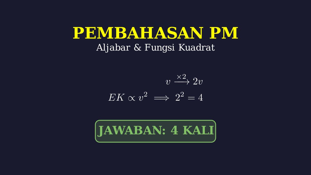 Energi Kinetik: Kecepatan Dua Kali Lipat