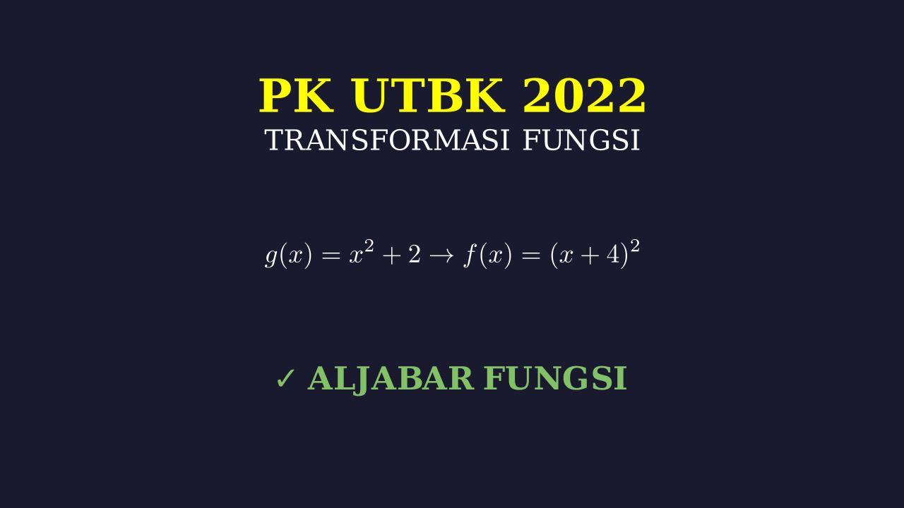 Pergeseran Kurva: Transformasi Fungsi