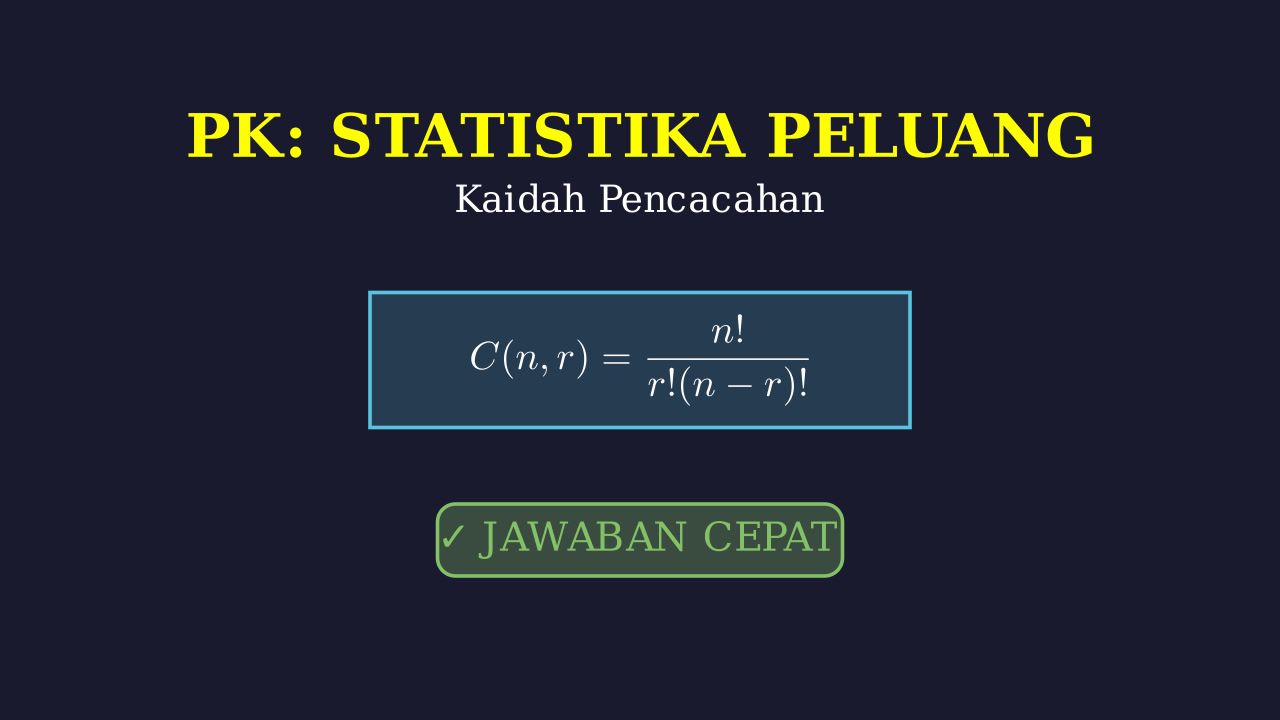Kaidah Pencacahan: Permutasi, Kombinasi, dan Peluang