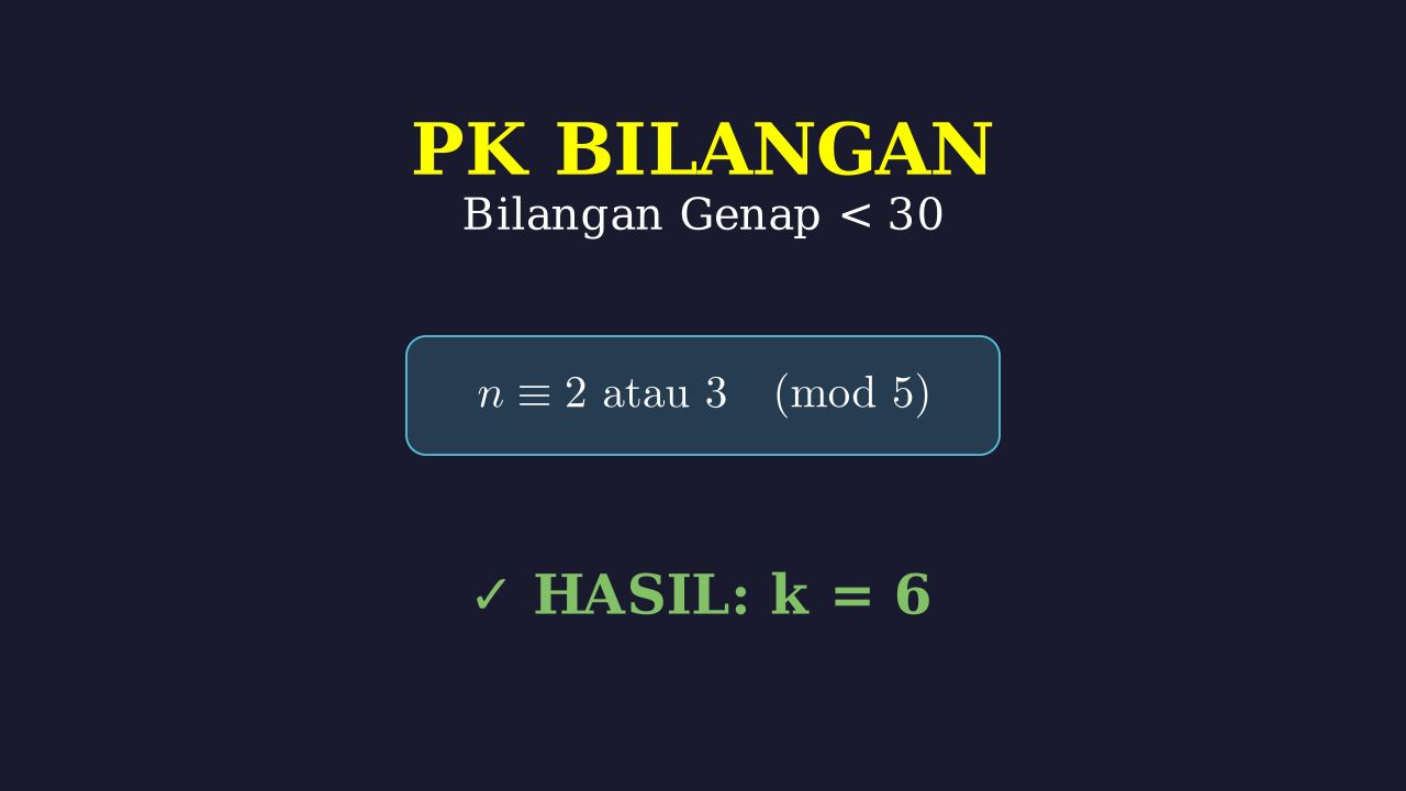 Hubungan Kuantitas P dan Q: Bilangan Genap