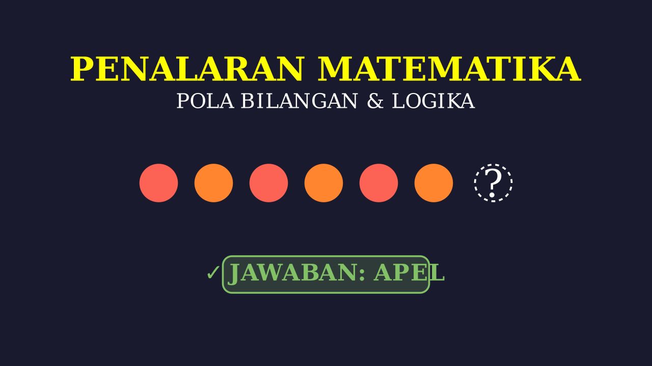 Logika Pola Berulang