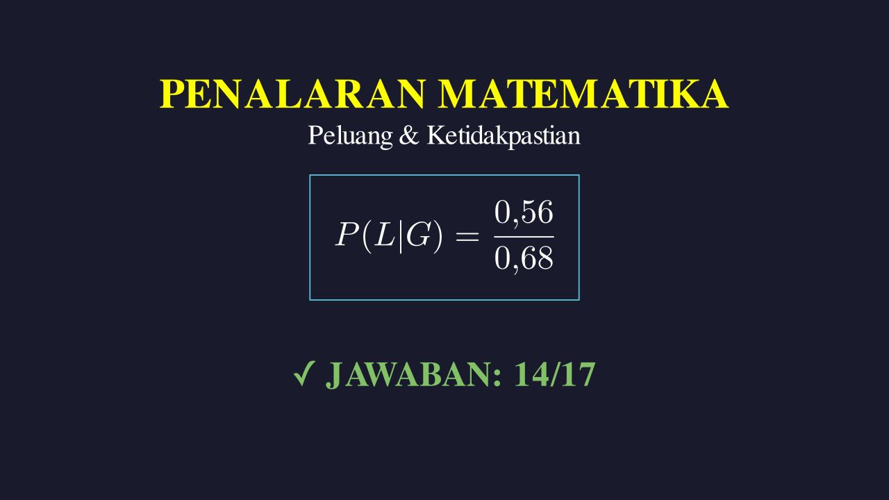 Teorema Bayes: Peluang Kelulusan Siswa