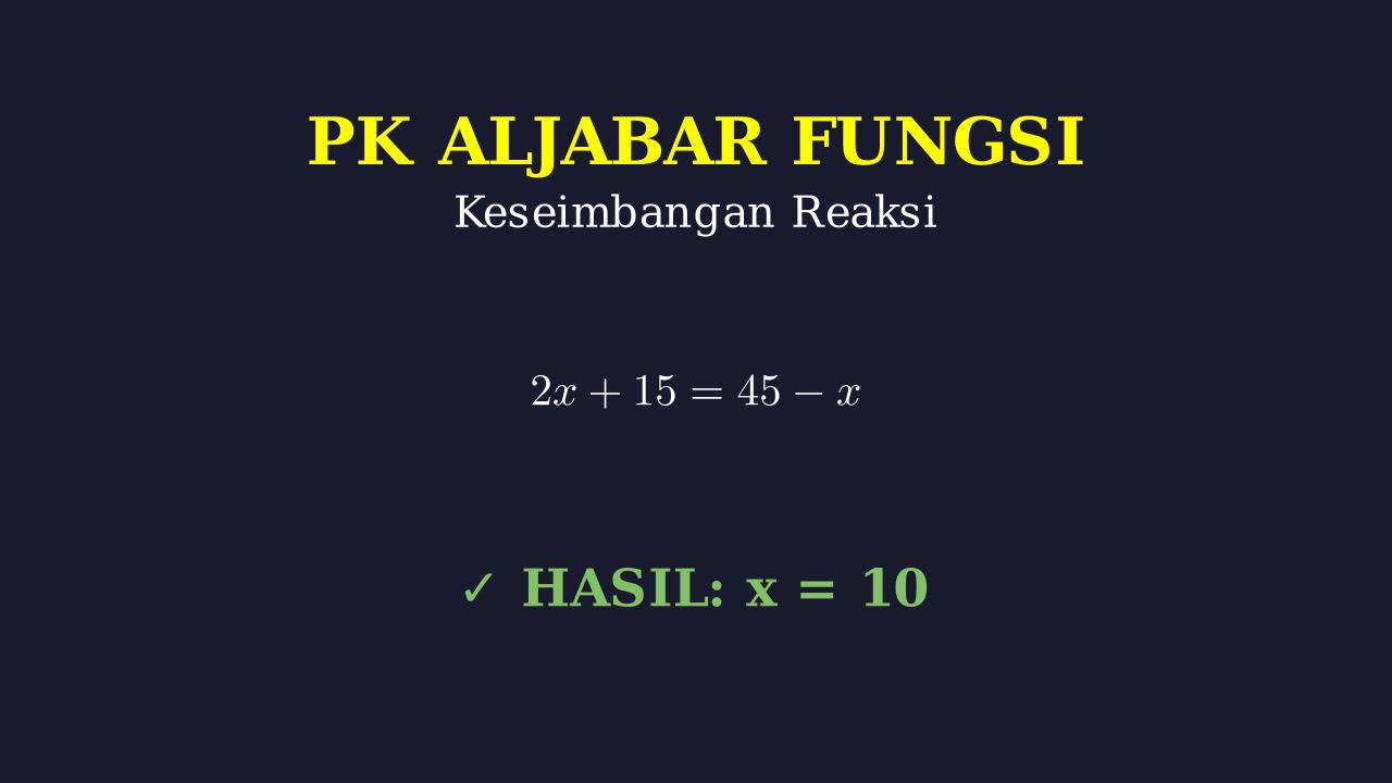 Kesetimbangan Reaksi