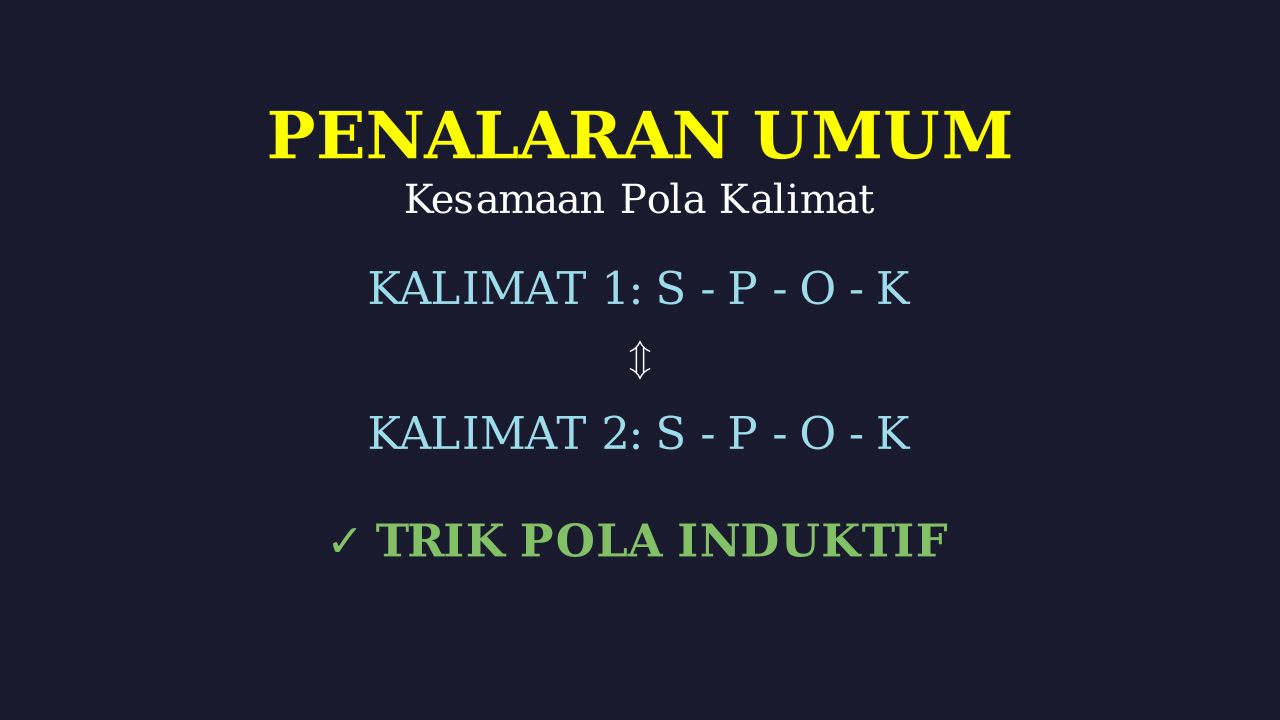 Kesamaan Pola Kalimat
