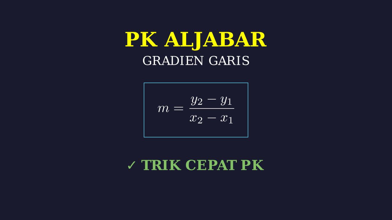 Gradien: Kemiringan Garis