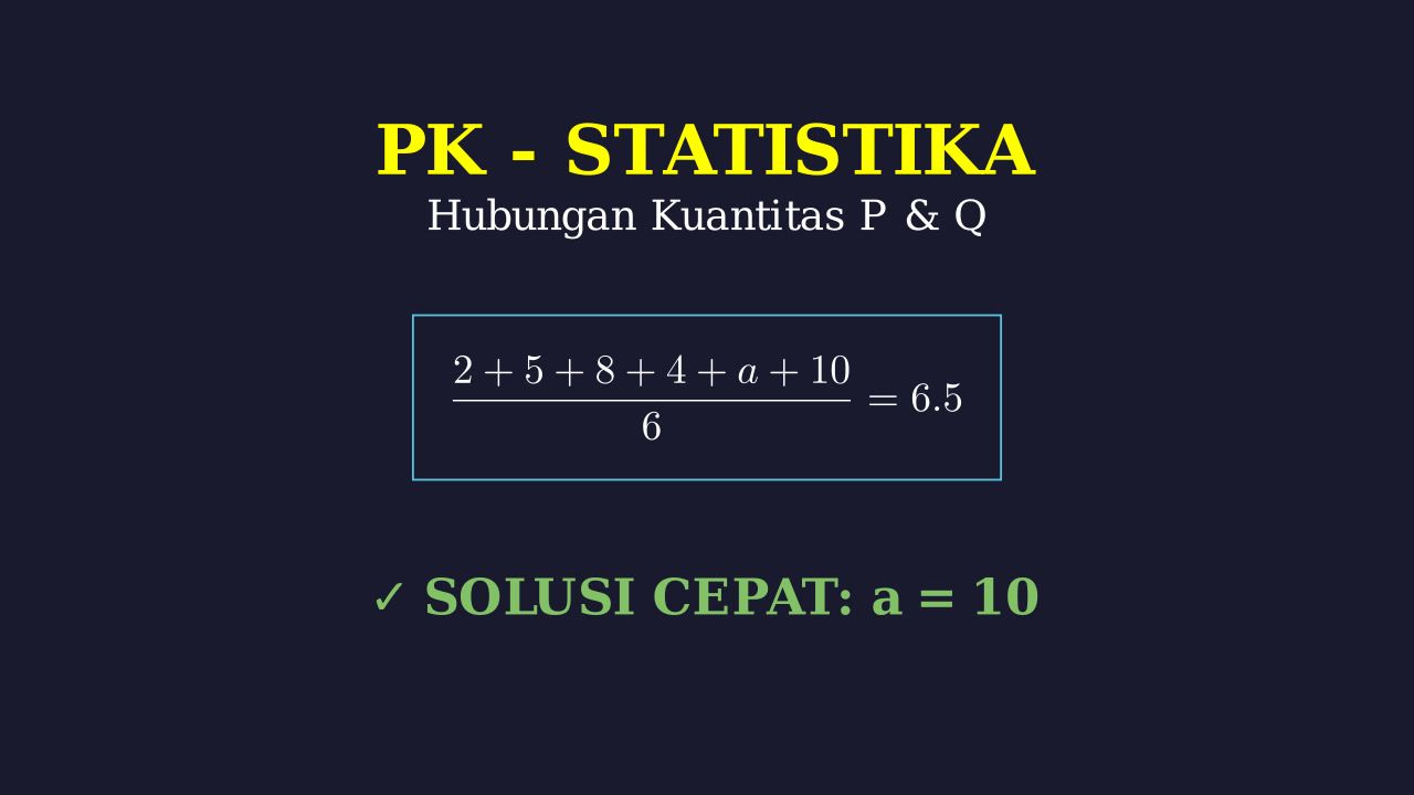 Statistika: Hubungan Kuantitas P dan Q