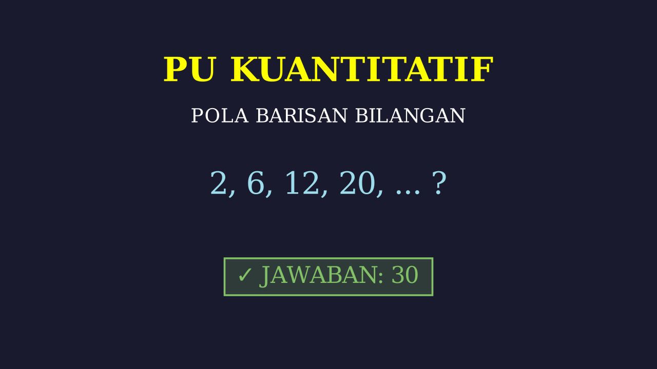 Panduan Lengkap Video Pembelajaran Interaktif