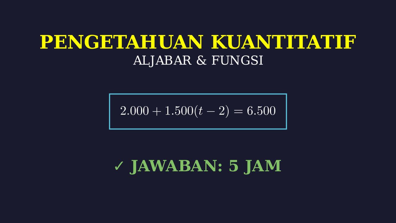 Menghitung Durasi Parkir Mobil