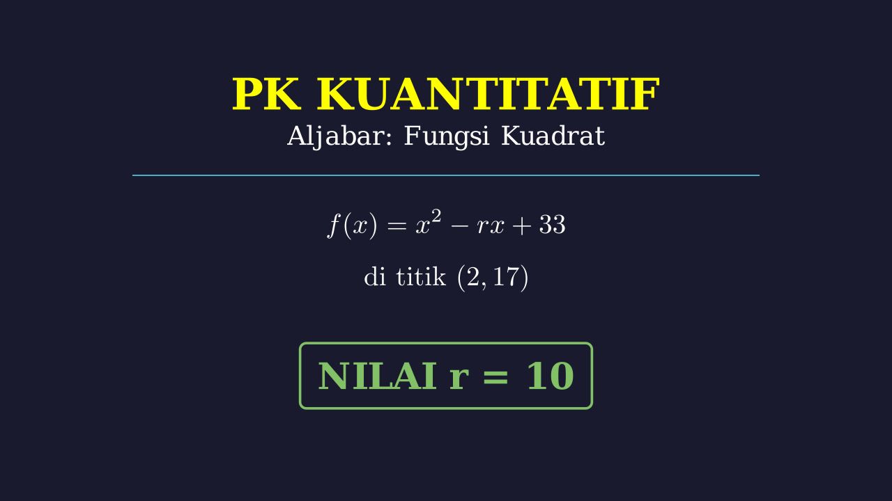 Fungsi Kuadrat: Menentukan Nilai r