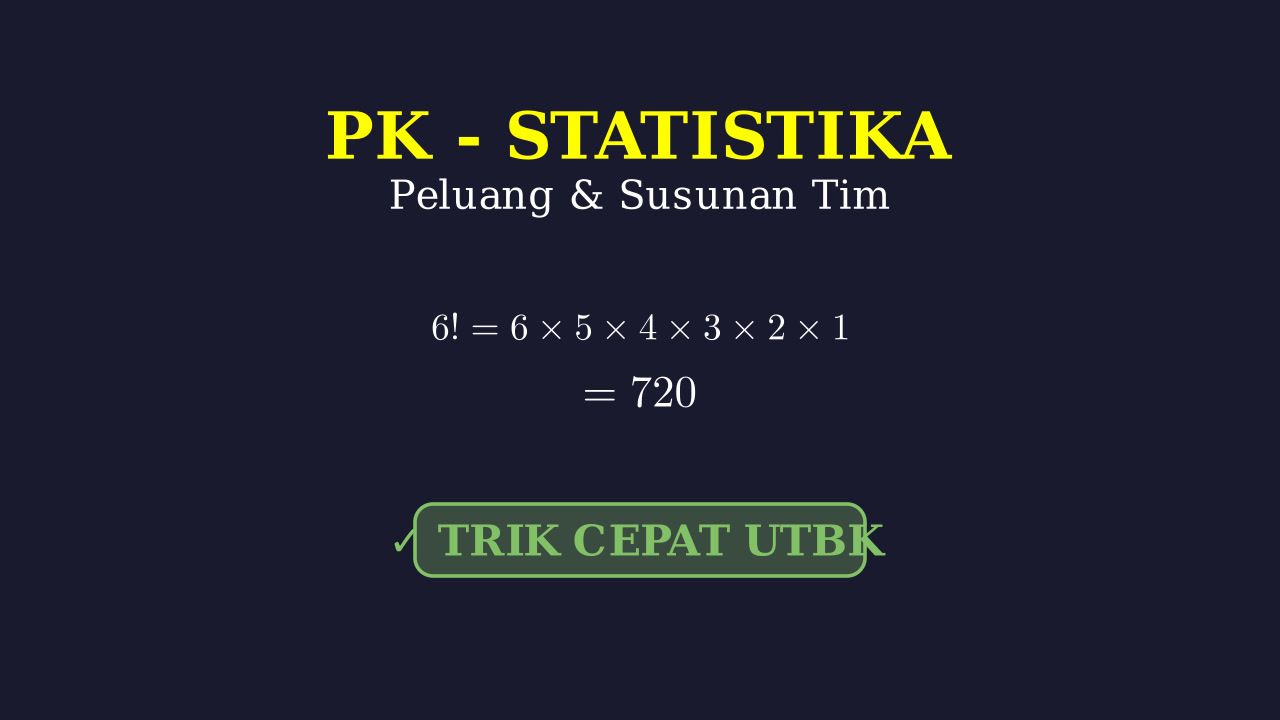 Kombinasi: Menghitung Banyak Susunan Tim