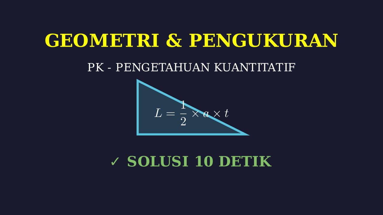 Visualisasi Bentuk Geometri