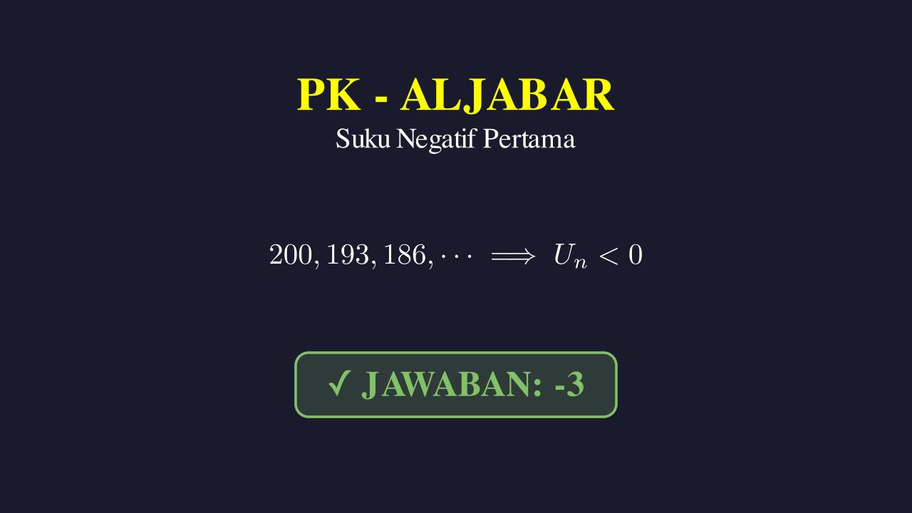 Suku Negatif Pertama Barisan Aritmetika
