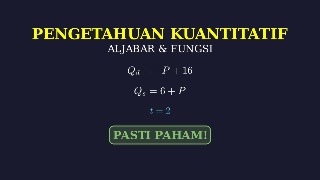 Keseimbangan Pasar Setelah Pajak