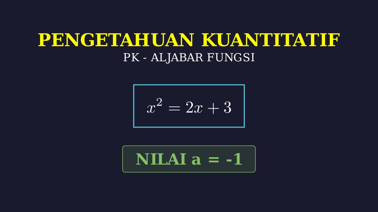 Titik Potong Fungsi Kuadrat dan Linear