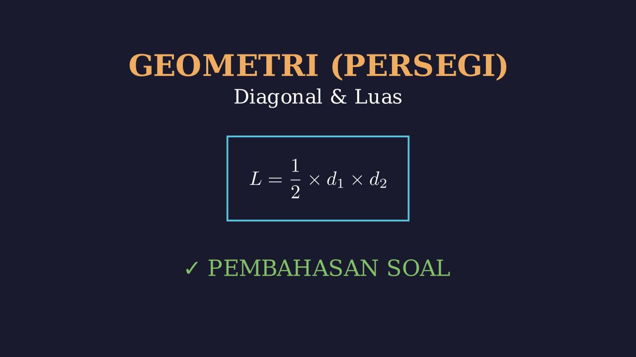 Geometri Persegi: Sifat, Diagonal, dan Luas