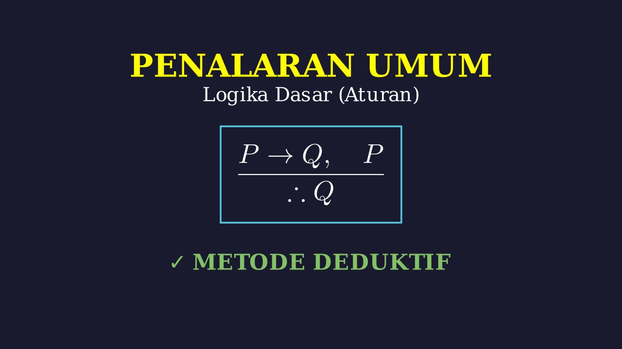 Aturan Logika Dasar