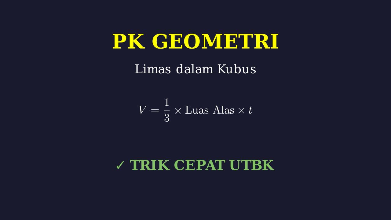 Geometri: Limas di Dalam Kubus