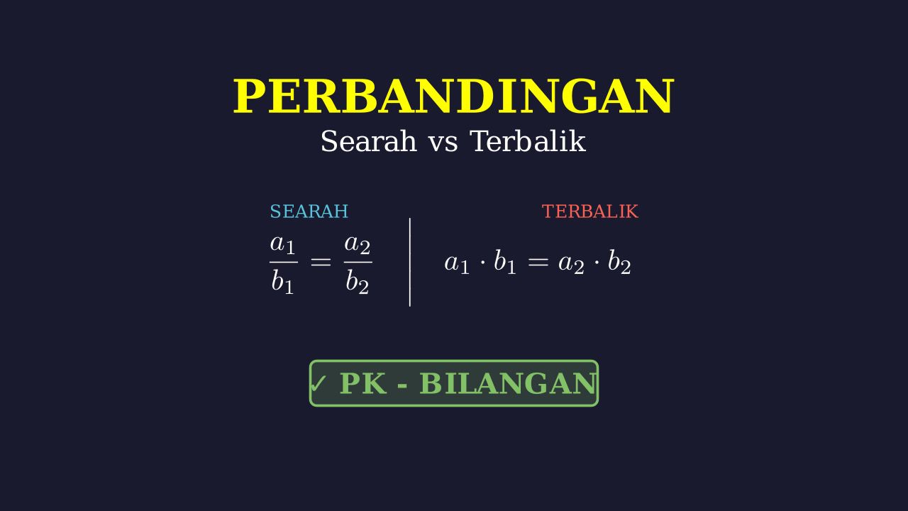 Perbandingan Searah dan Terbalik