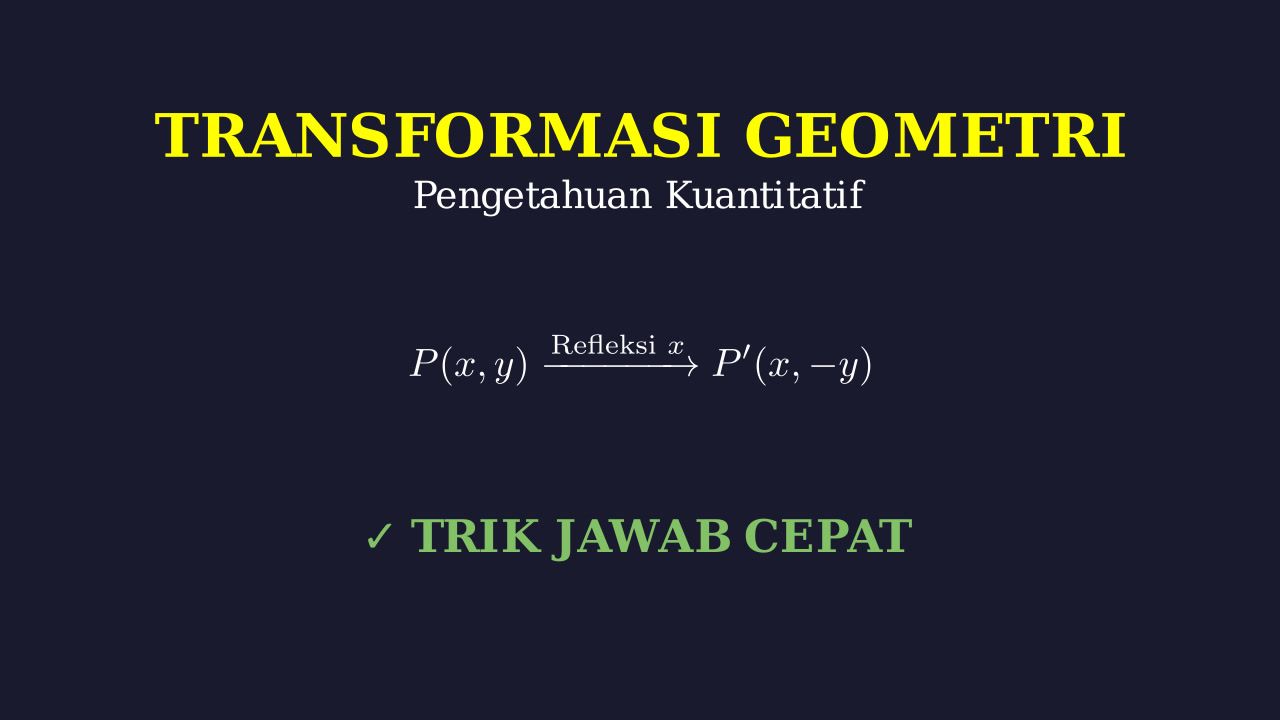Transformasi Geometri: Konsep Dasar