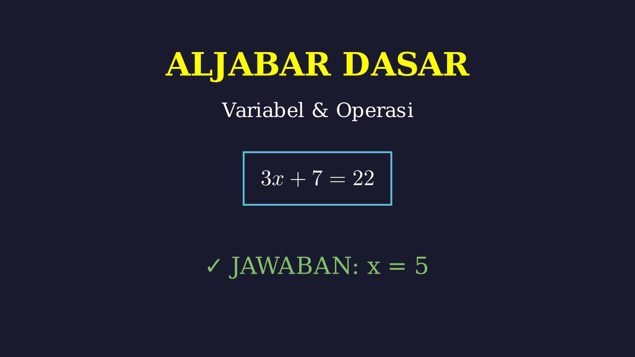 Aljabar Dasar: Konsep & Operasi
