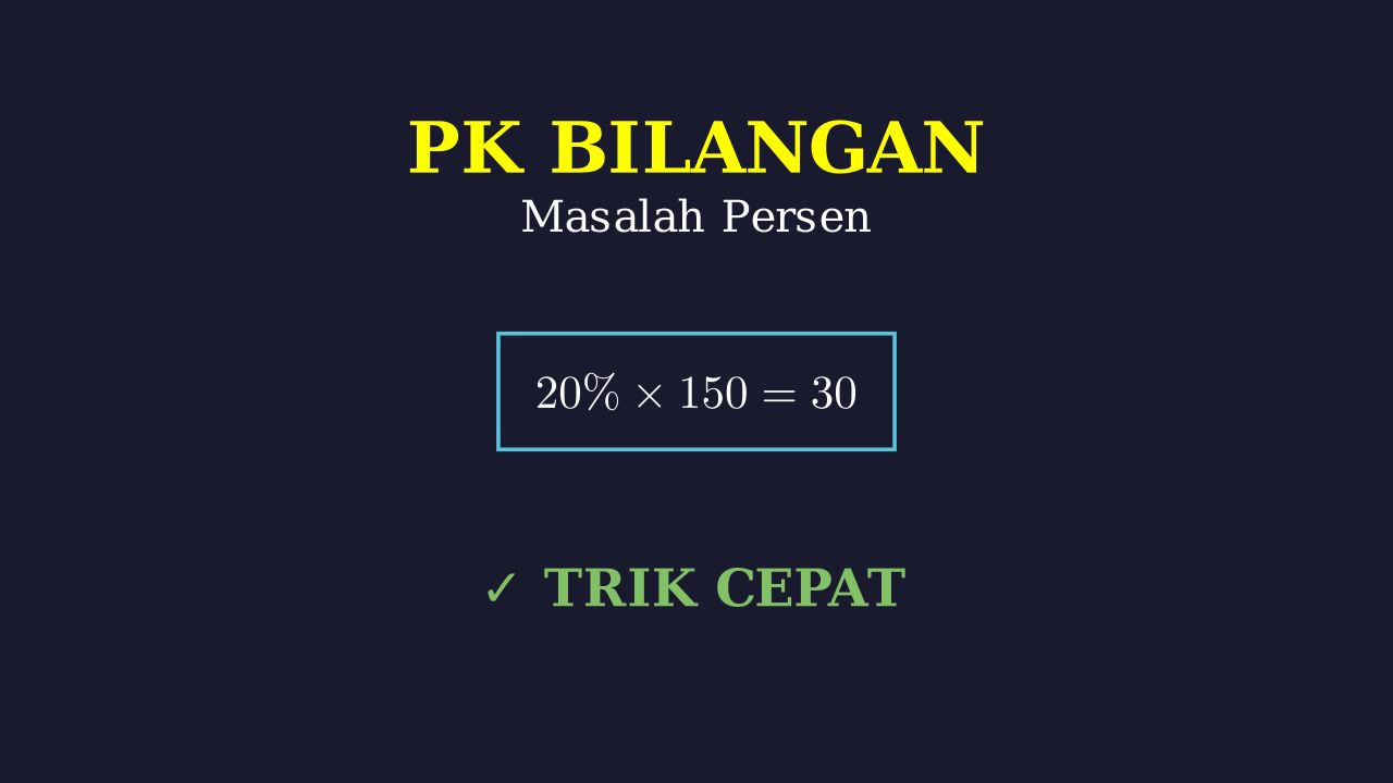 Menghitung Persentase