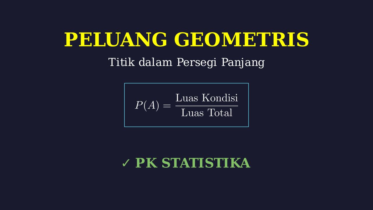 Peluang Geometris: Titik dalam Persegi Panjang