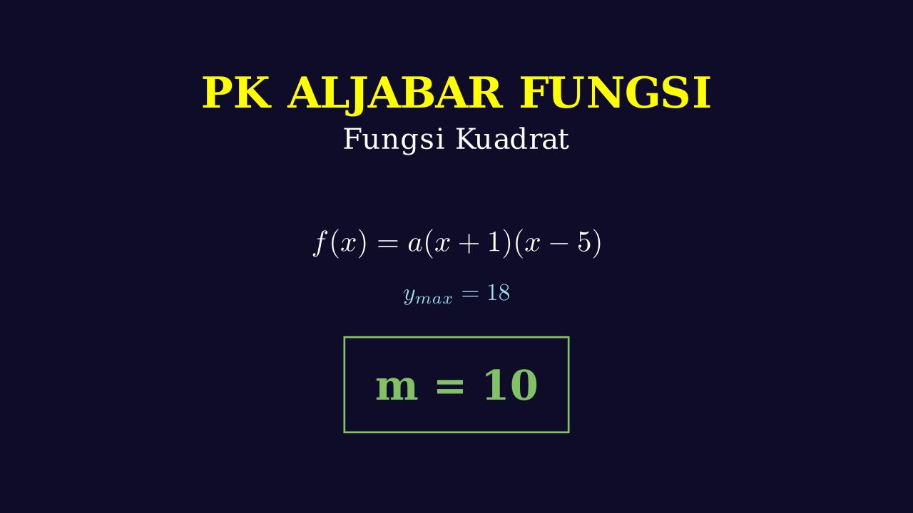 Menentukan Nilai m pada Fungsi Kuadrat