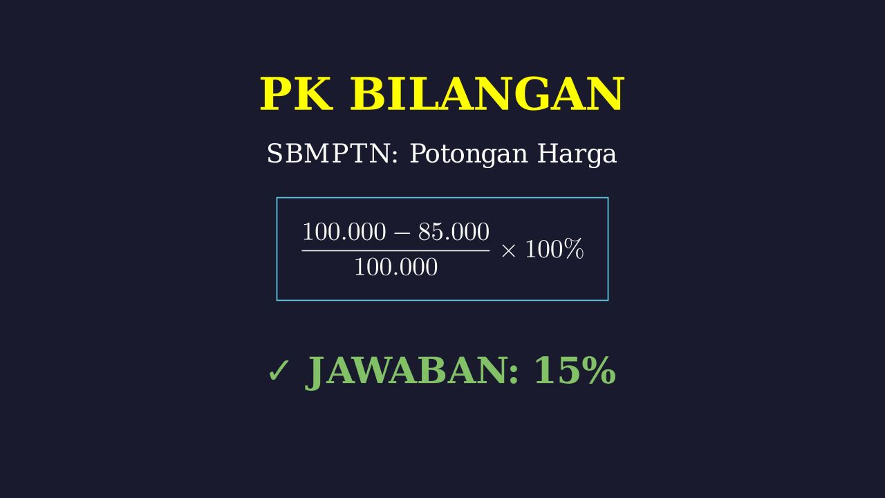 Menghitung Persentase Diskon