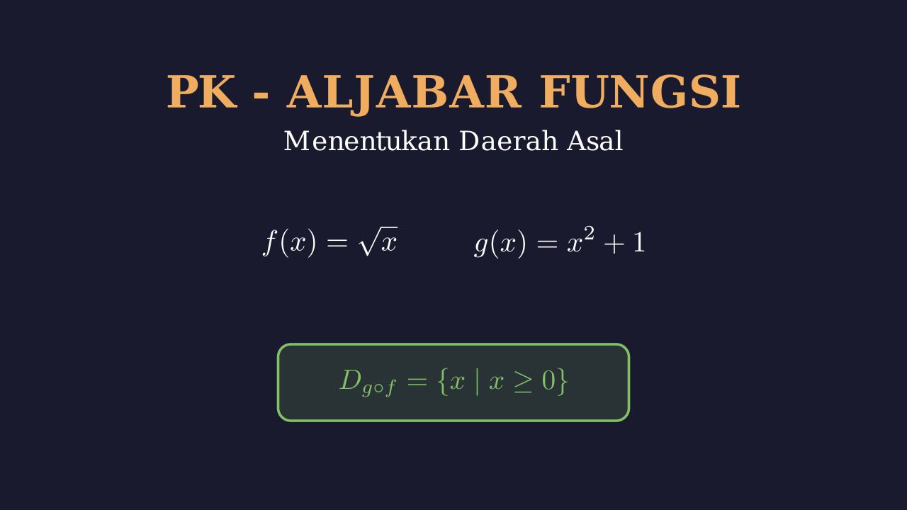 Daerah Asal Fungsi Komposisi