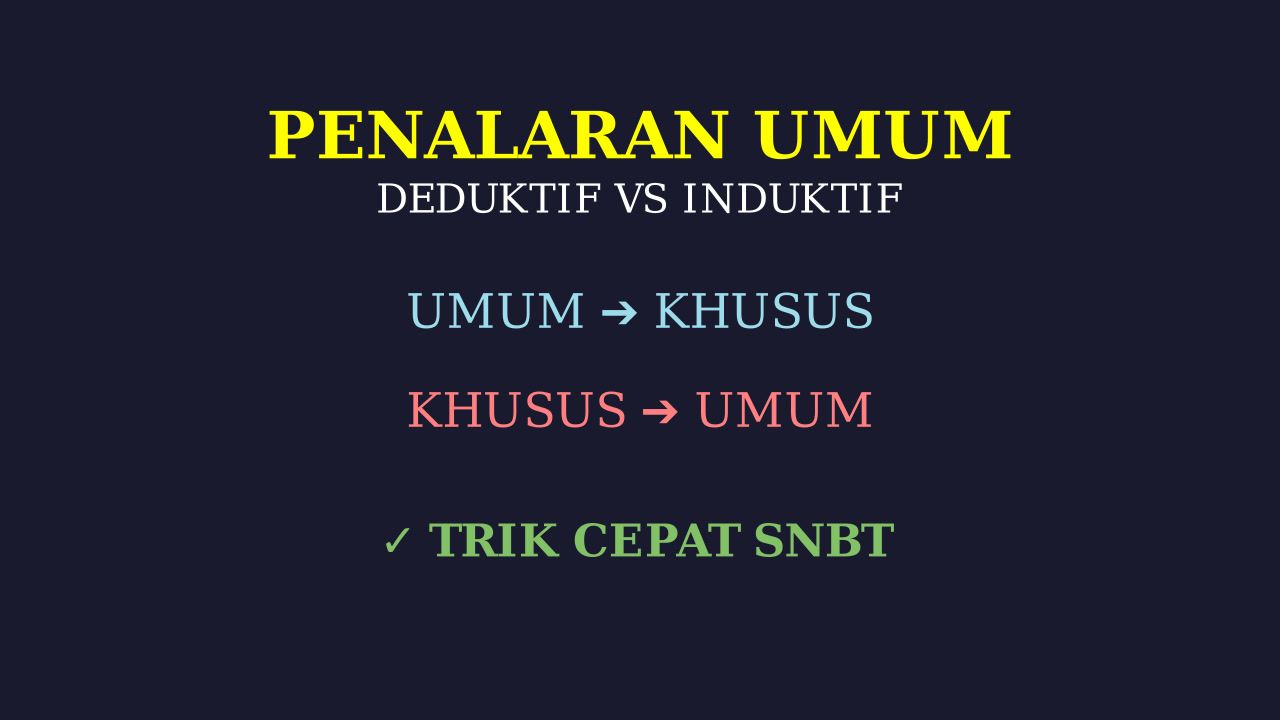 Penalaran Deduktif dan Induktif