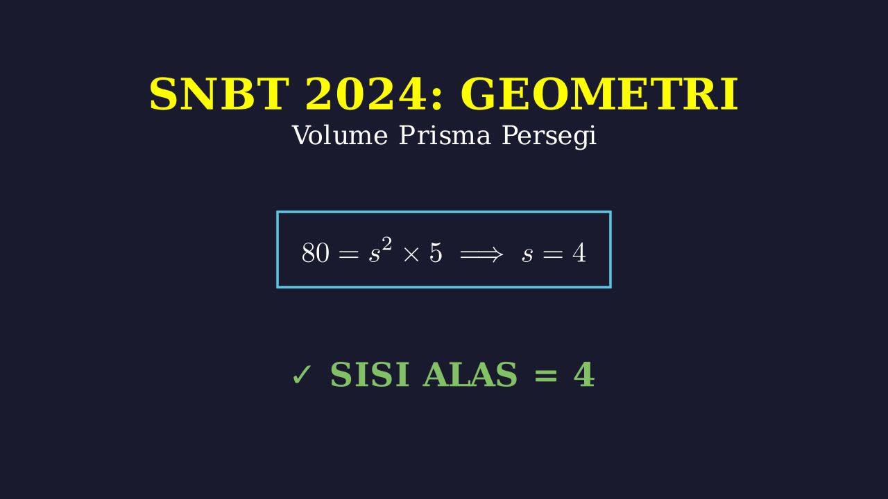 Prisma Persegi: Soal HOTS SNBT 2024