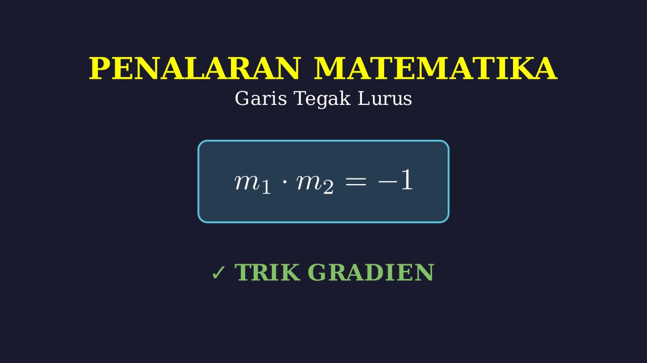 Penerapan Gradien: Garis Tegak Lurus