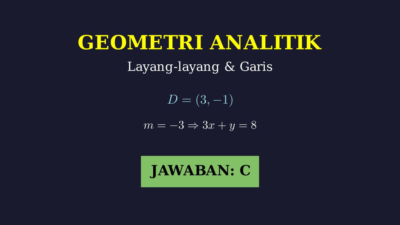 Persamaan Garis pada Layang-layang