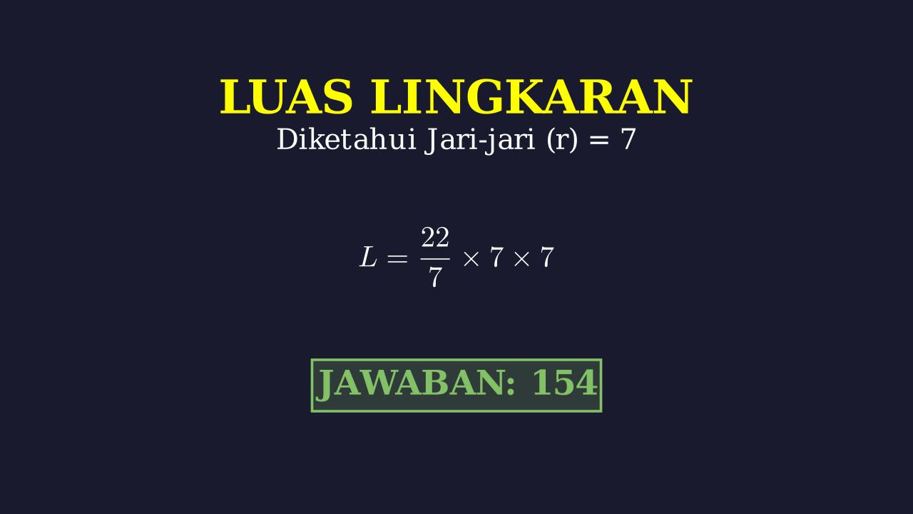 Menghitung Luas Lingkaran