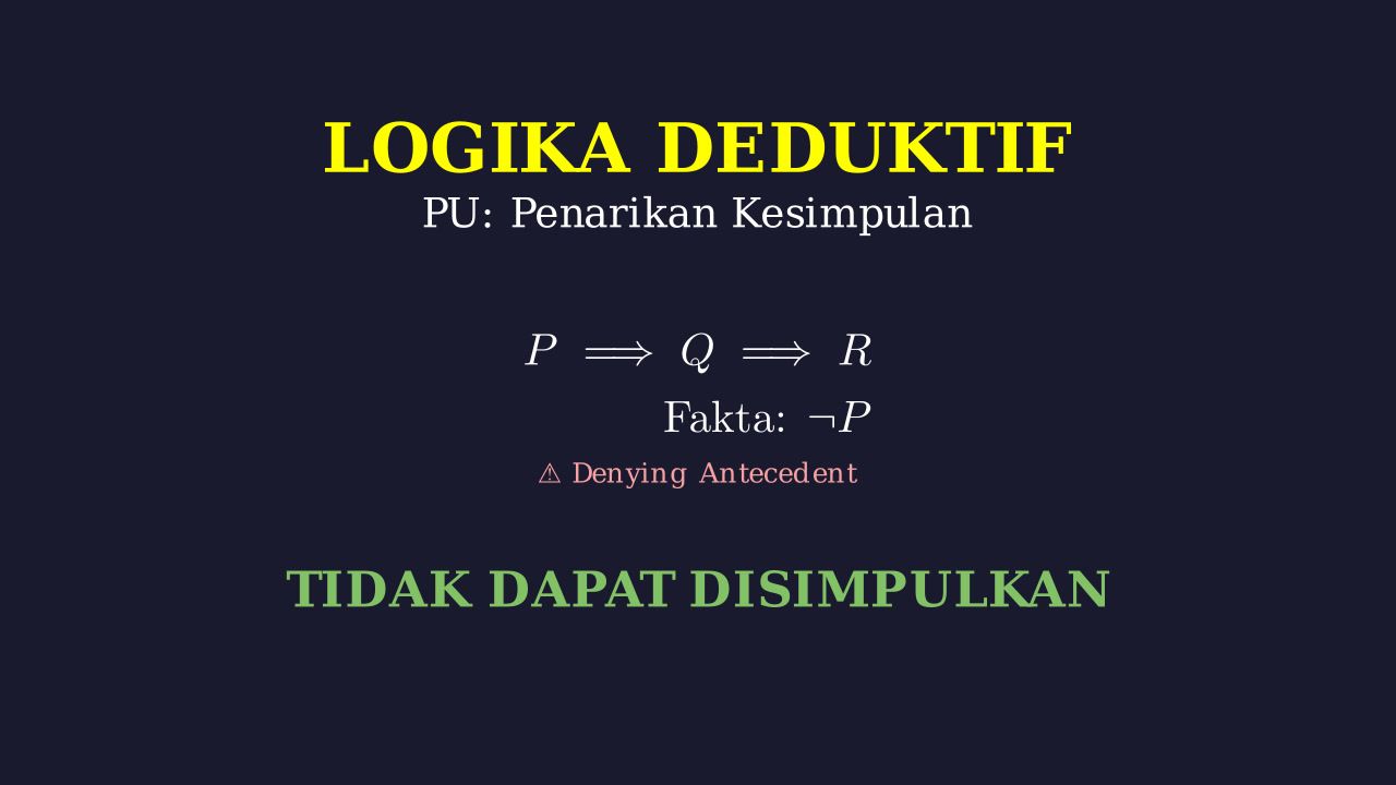 Logika Silogisme: Sistem Keamanan