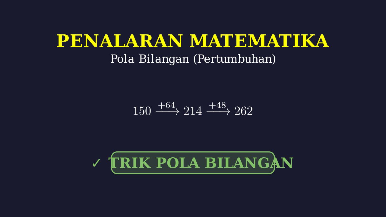Pola Bilangan: Pertumbuhan Pohon
