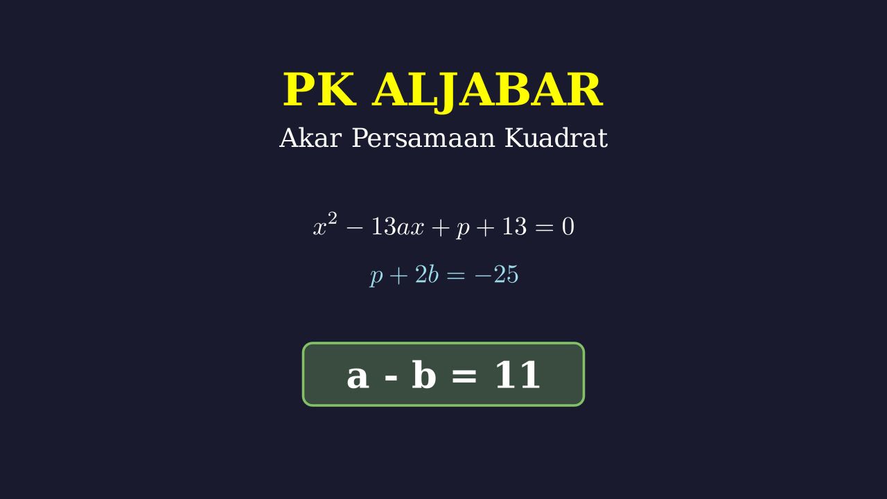 Menentukan Selisih Akar Persamaan Kuadrat
