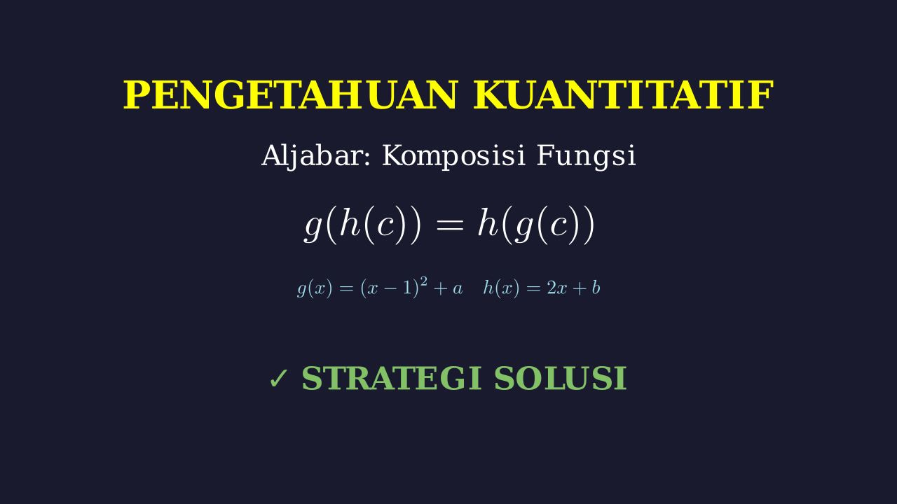 Persamaan Fungsi Kuadrat dan Linear