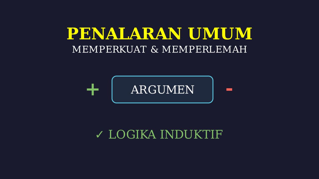 Penalaran Umum: Memperkuat dan Memperlemah Argumen