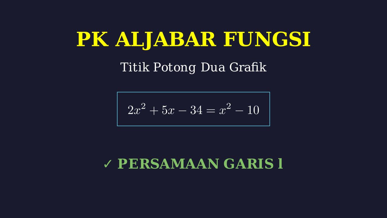 Titik Potong Dua Grafik Fungsi Kuadrat