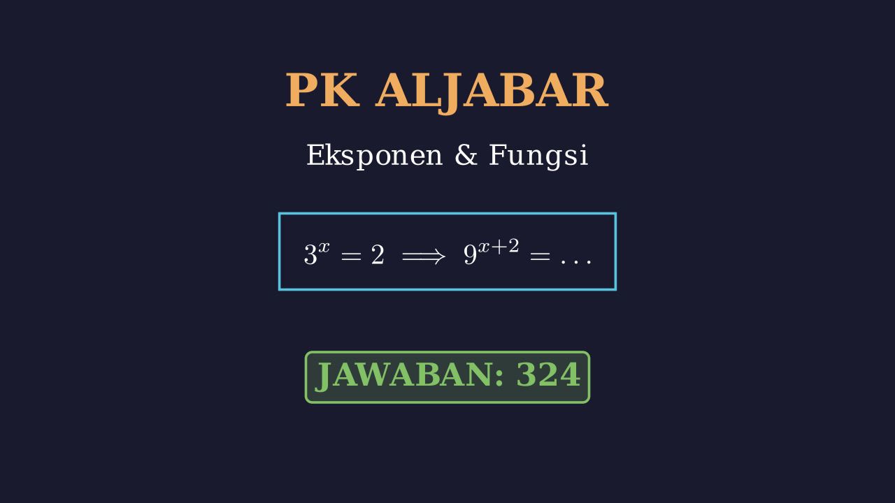 Eksponen: Menghitung Nilai Pangkat