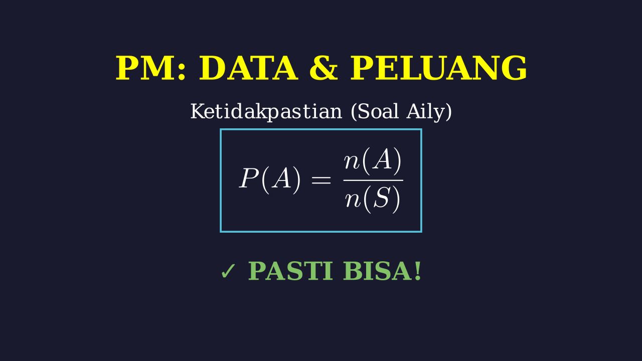 Analisis Gambar dan Teks Soal