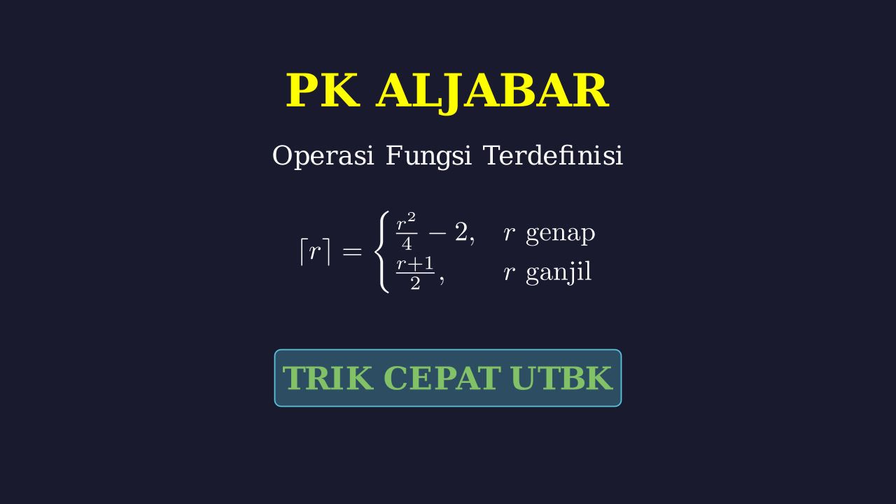 Fungsi Piecewise: Bilangan Bulat