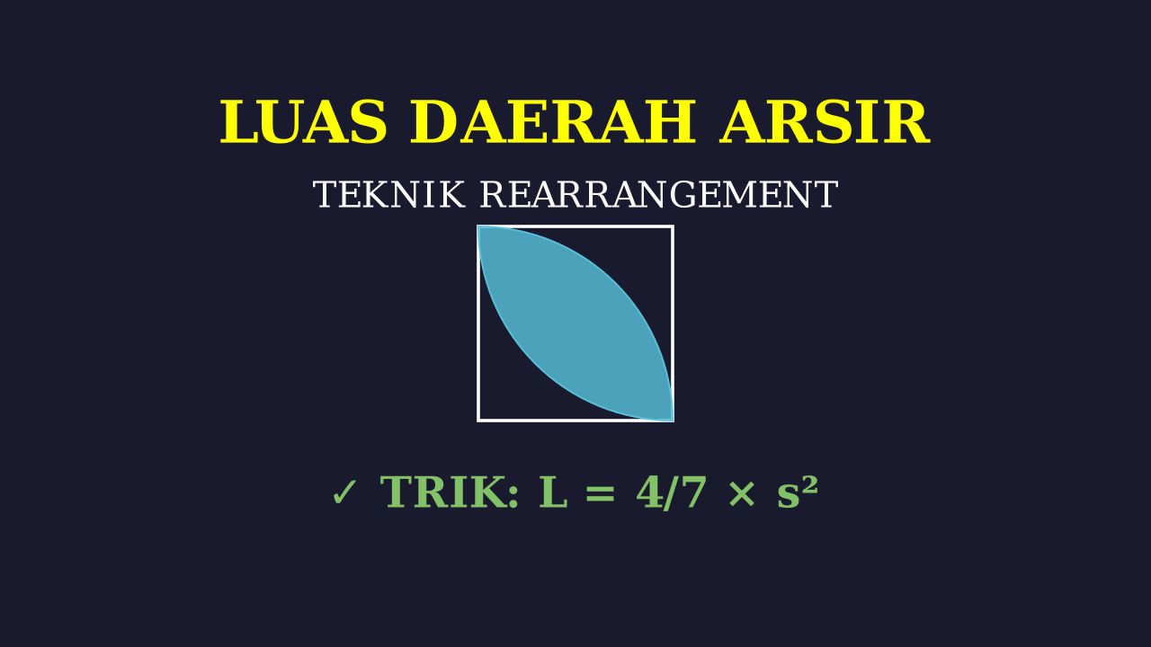 Menghitung Luas Arsir: Teknik Pemindahan