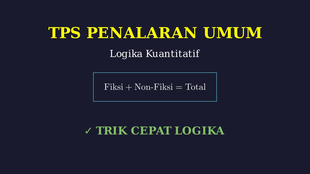 TPS Penalaran Umum: Logika Koleksi Buku