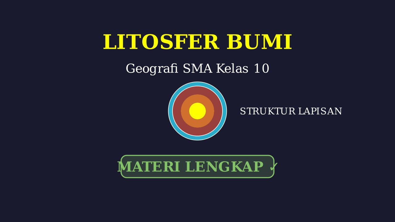 Litosfer: Struktur dan Lapisan Bumi