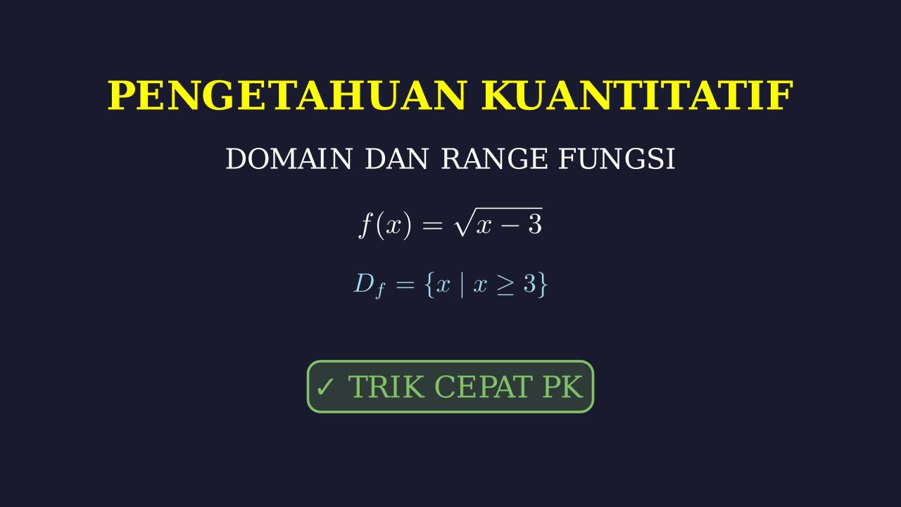 Domain dan Range Fungsi