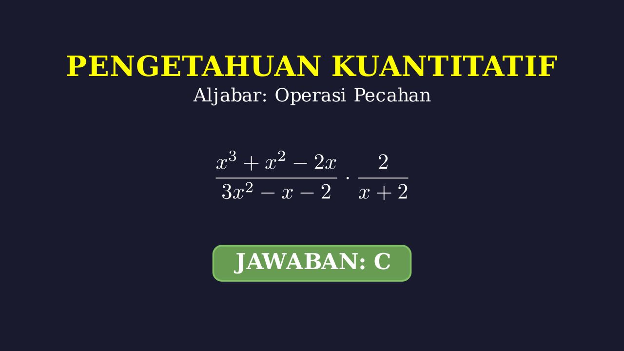 Perkalian Pecahan Aljabar