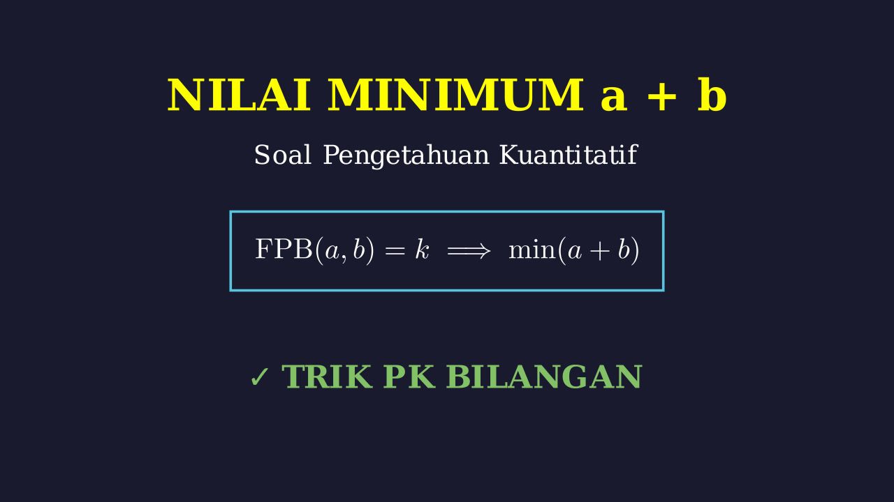 Menghitung Nilai Minimum a+b: Konsep FPB